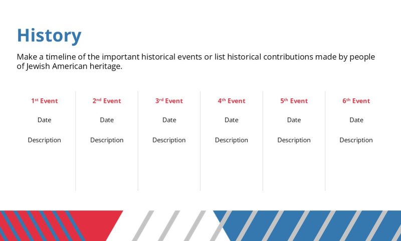Celebrating Jewish American Contributions - Slide 4