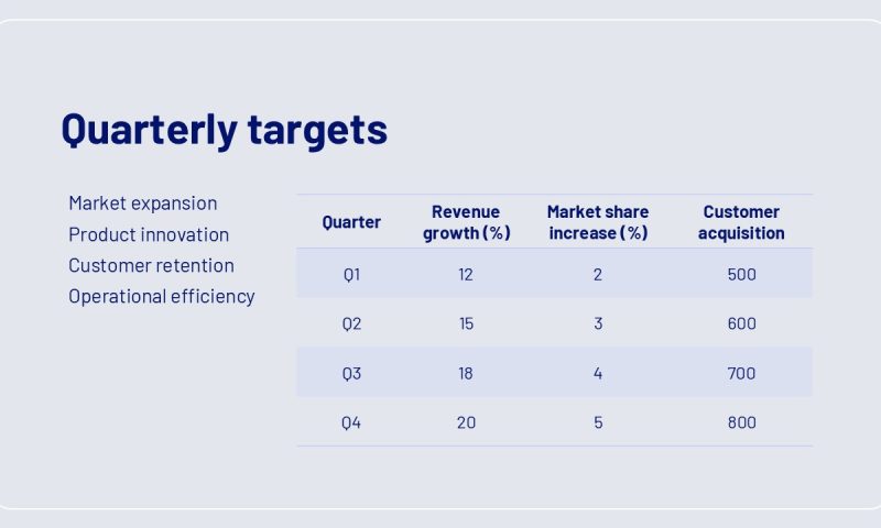 Aether Growth - Slide 9