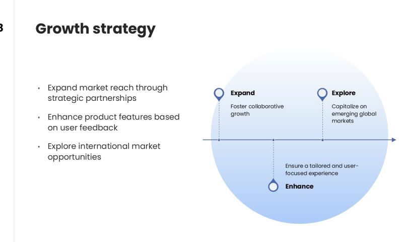 Outlining Vision - Slide 8