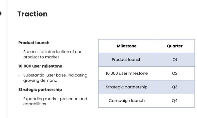 Outlining Vision - Slide 9