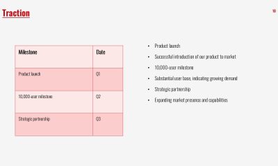 Thumbnail Strategic Impact - 10