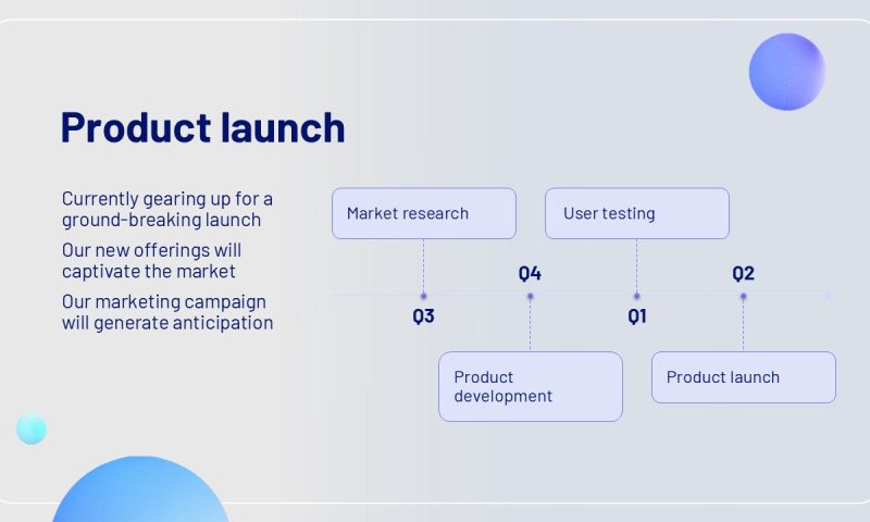 Aether Growth - Slide 6