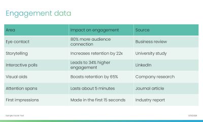 Thumbnail Coastal Insights - 7